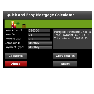 Auto loan calculator