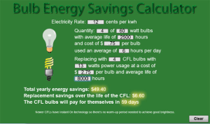 CFL Energy Savings Calculator