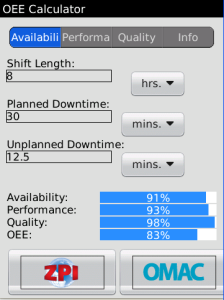 OEE Calculator