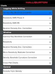 Halliburton eChartBook Mobile