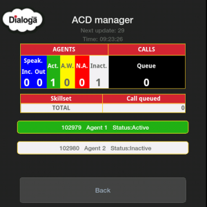 ACD manager
