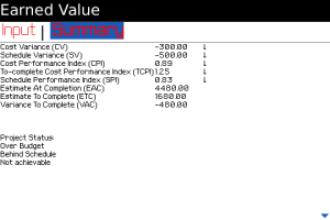 Earned Value