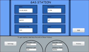 Fuel Dashboard