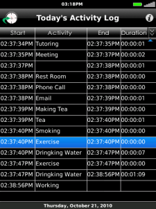 Activity Log Pro - Chart Analyze and Export Your Data