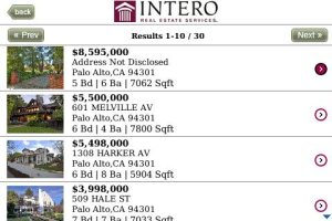 Intero Real Estate