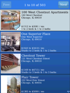 Apartments by ForRent.com
