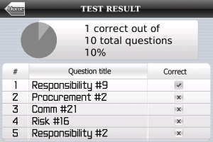 PMConcepts - PMP Exam Prep