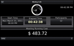 Meeting Cost