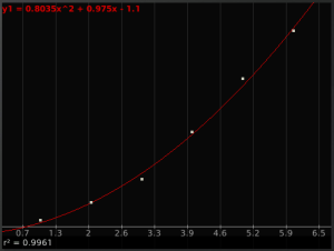 MathPac