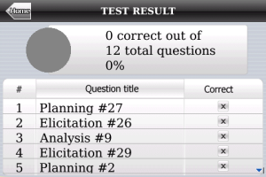 Certified Business Analysis Professional CBAP Exam Prep