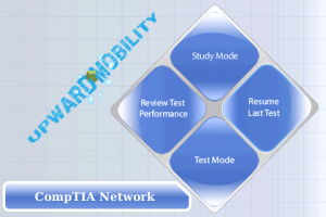 CompTIA Network+ N10-004 Exam Prep