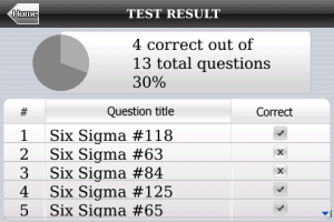 ASQ Six Sigma Green Belt Exam Prep