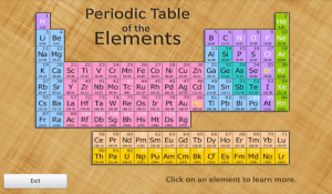 Periodic Table Lite