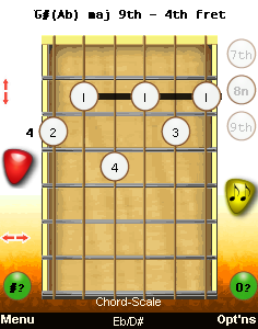 Guitar Chords Scales Tuner