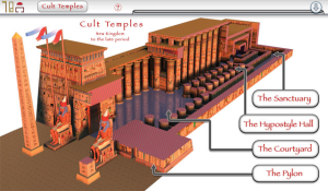 Egypt Temples