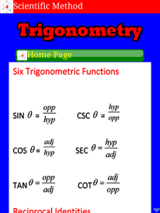 Scientific Method App Storm Only