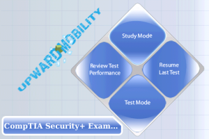 CompTIA Security+ SY0-201 Exam Prep