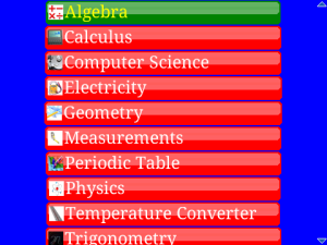 Scientific Method App