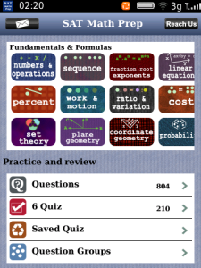 Math for SAT