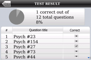 AP Psychology Exam Prep