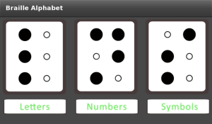 Braille Alphabet Board