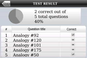 Analogies Ace GRE Exam Prep