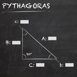 Pythagoras