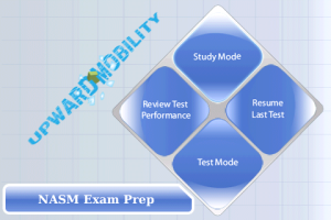 NASM Personal Trainer Exam Prep