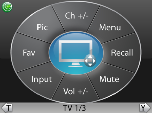 AV SHADOW