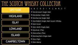 The Scotch Whisky Collector