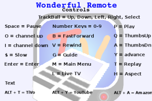 Wonderful Remote