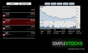 Simple Stocks
