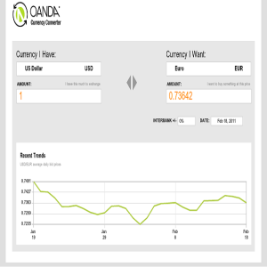 OANDA Currency Converter BlackBerry PlayBook