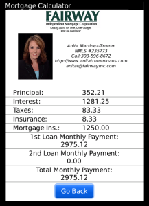 Anita Martinez-Trumm's Mortgage Calculator