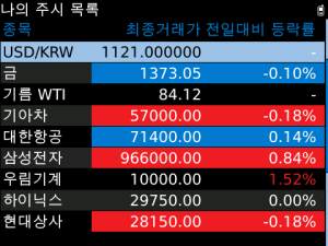 Blue -한국어