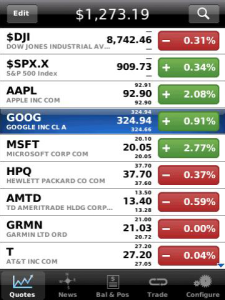 iStockManager - TD Ameritrade