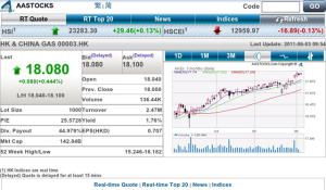 AAStocks M-Winner for BlackBerry PlayBook