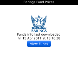 Barings Fund Prices