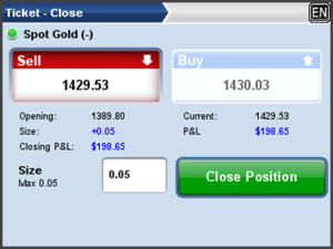 IG Markets