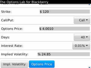 The Options Lab for BlackBerry 7