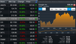 Stocks for blackberry app Screenshot