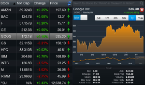 Stocks