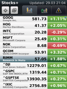 Stocks+ for blackberry app Screenshot