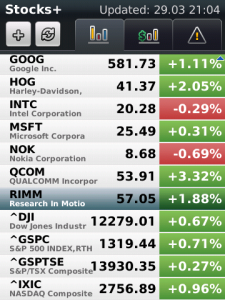 Stocks+
