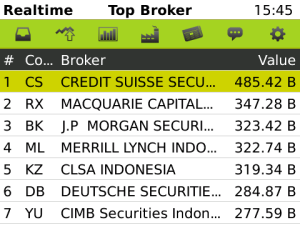 Domikado Finance for blackberry app Screenshot