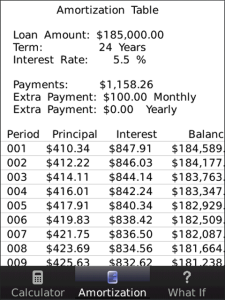 Loan Calculator