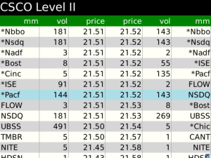 Stockwatch Ticker for blackberry app Screenshot