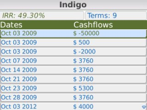 IRR Calculator