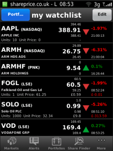 SharePrice for blackberry app Screenshot