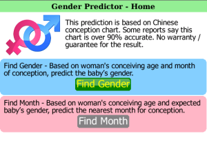 Gender Predictor